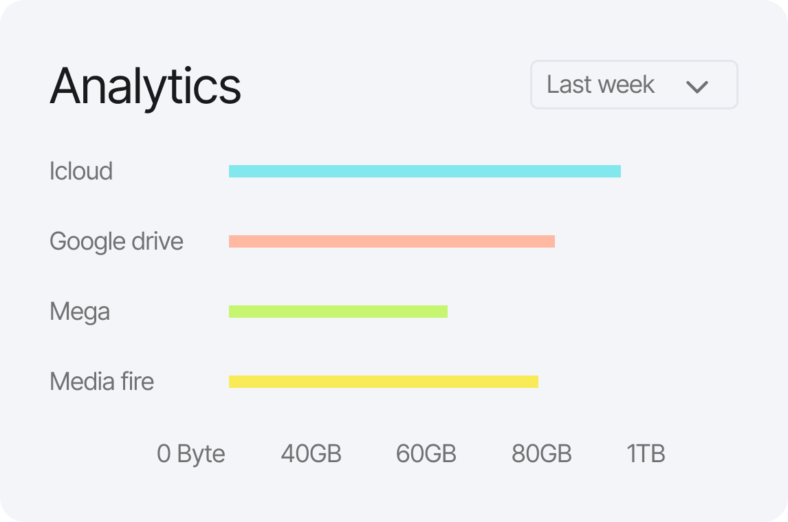 Suite d'outils web Seyvo